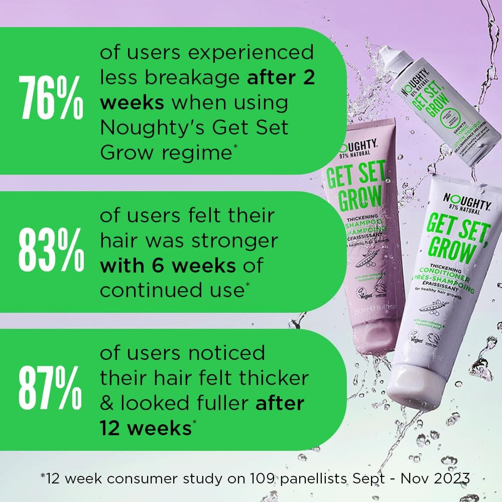 97% Natural Get Set Grow Hair Thickening Conditioner to Optimise Scalp Health, Stimulate Roots and Promote Hair Growth, with Organic Garden Pea Sprouts and Green Robusta Coffee Beans, 250Ml