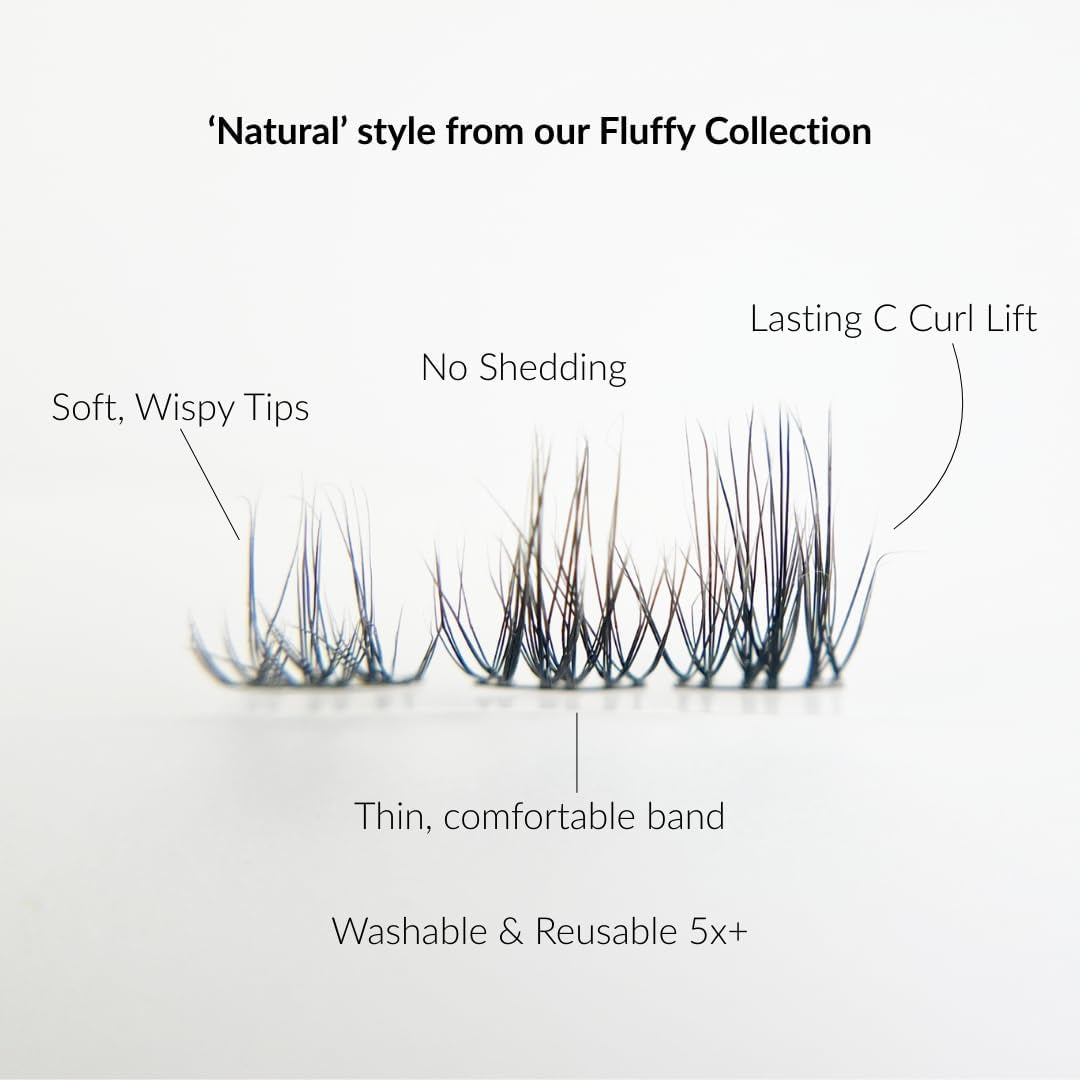 Prettyinthecity C Curl Lash Clusters – 22Pc Natural Individual Lashes (8Mm) – Premium DIY Cluster Lashes