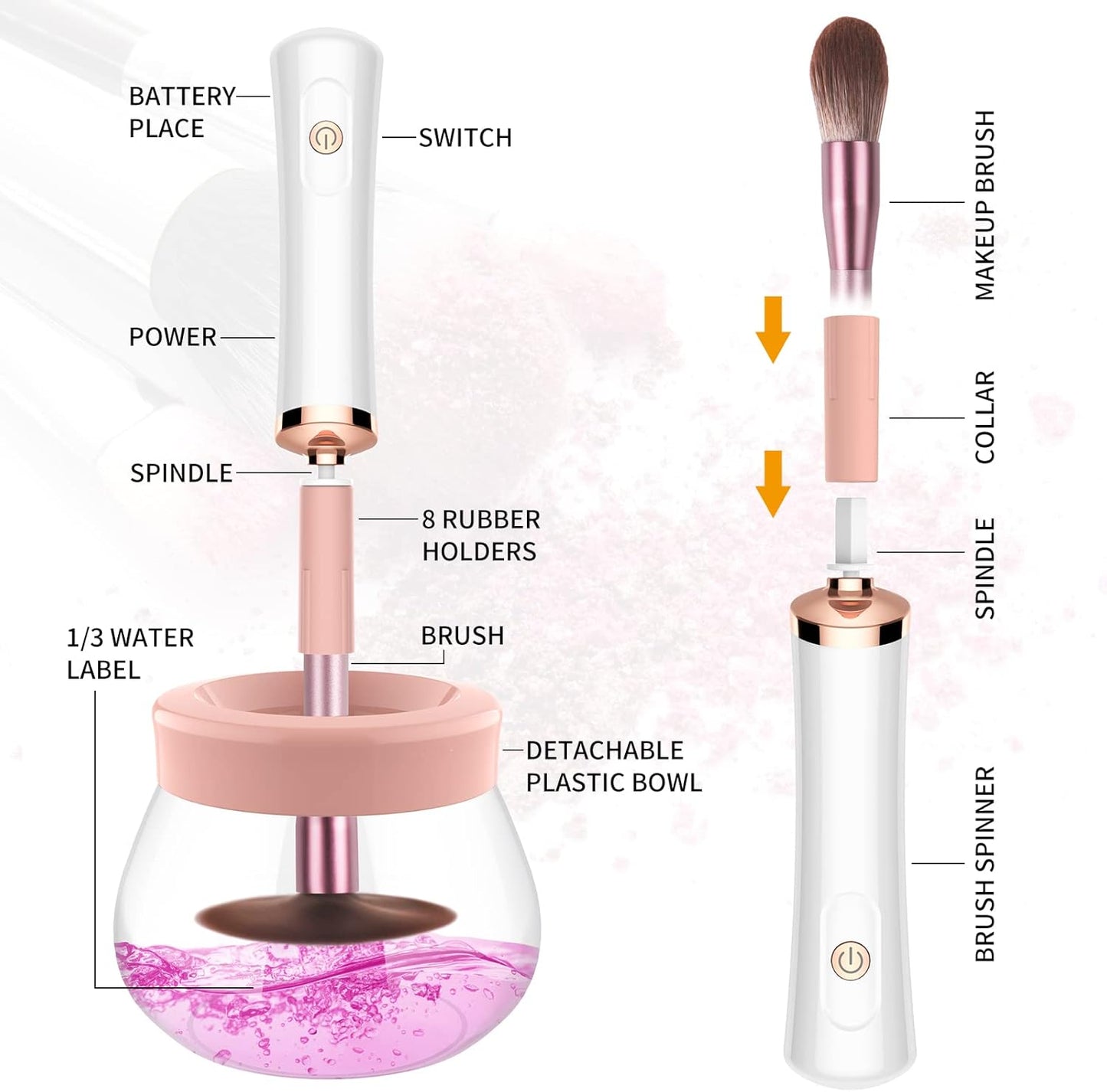 Makeup Brush Cleaner Dryer Machine,Super-Fast Electric Brush Cleaner Spinner with 8 Size Collars,Automatic Brush Cleaner Spinner Makeup Brush Tools (White)