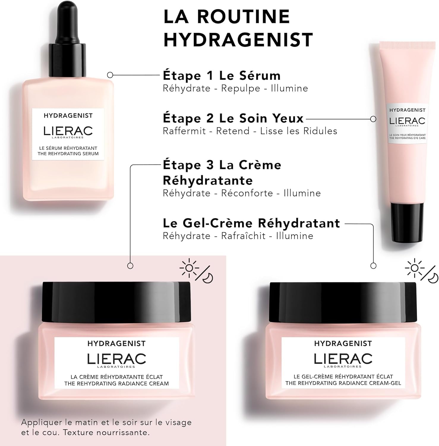 Rehydrating Radiance Moisturizer Face Cream for Women, Face Moisturizer with Hydrating Formula for Fine Lines & Hydrating, Tightens & Smooths Skin with Hyaluronic Acid, Sensitive Skin - 50Ml